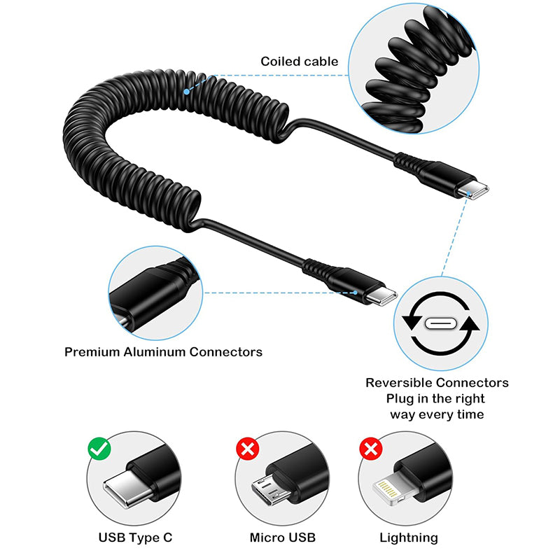 USB cable,fast charging cable