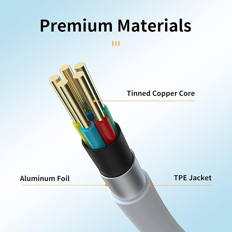 USB cable,fast charging cable