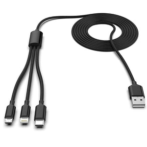 USB cable，fast charging cable