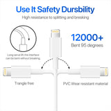 USB cable，fast charging cable