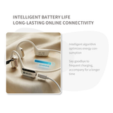 Smart Wi-Fi Camera Earphone ;Mozin Fold M1 pro