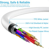 USB cable，fast charging cable