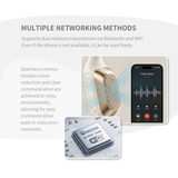 Smart Wi-Fi Camera Earphone ;Mozin Fold M1 pro